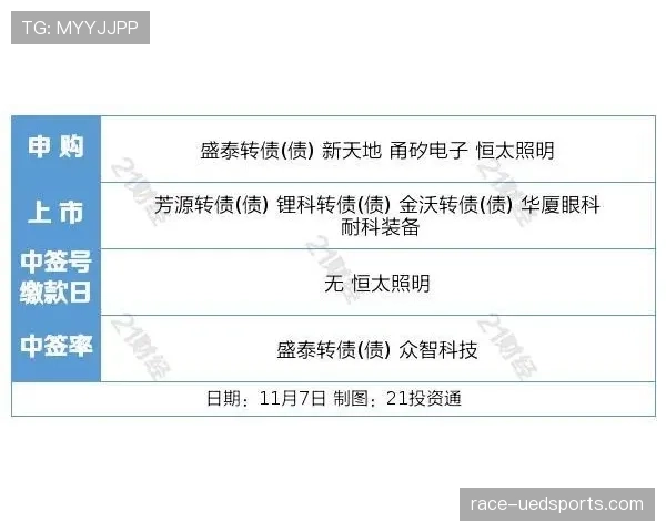 全解析：一文读懂“犯规次数限制规则”核心要点与常见误解