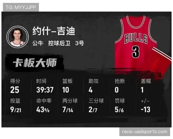 希罗三分突破拉开空间，提升球队季后赛关键得分效率