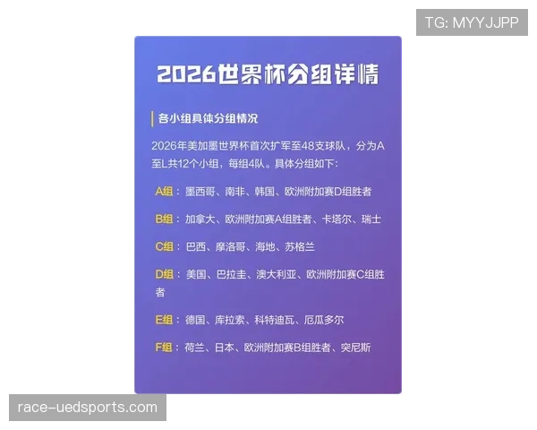 德国队2026世界杯前景分析：阵容实力、小组赛对手与夺冠可能性
