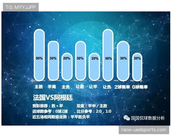 阿根廷最终积分预测